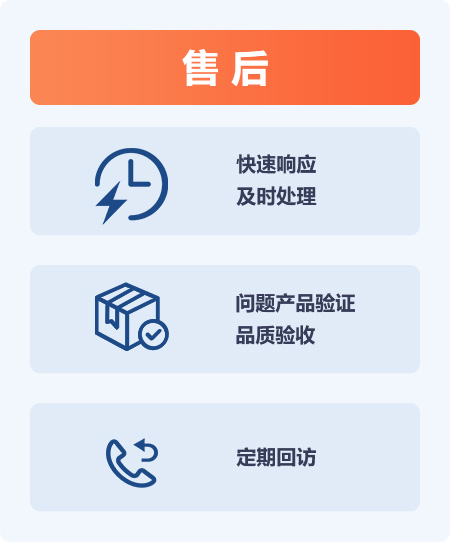 售后服務