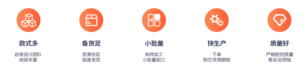 星宇電子公司服務優勢說明